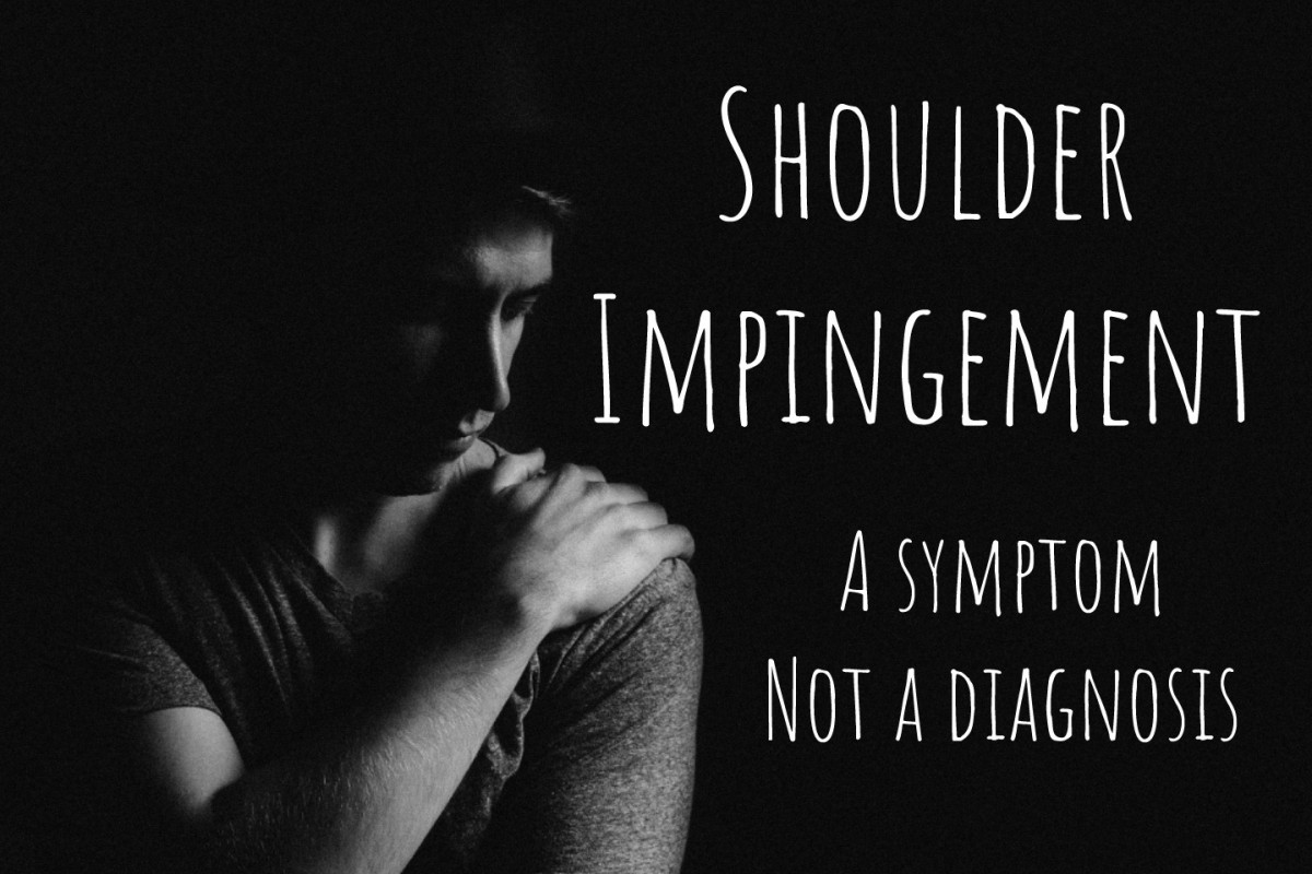 Shoulder Impingement! What is it and how do we treat it
